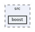 src/boost